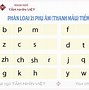 Cách Đọc Âm Z Và C Trong Tiếng Trung