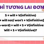 Cấu Trúc Ngữ Pháp Tiếng Anh Lớp 7