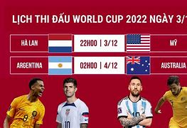 Lịch Thi Đấu World Cup 2022 Hôm Nay